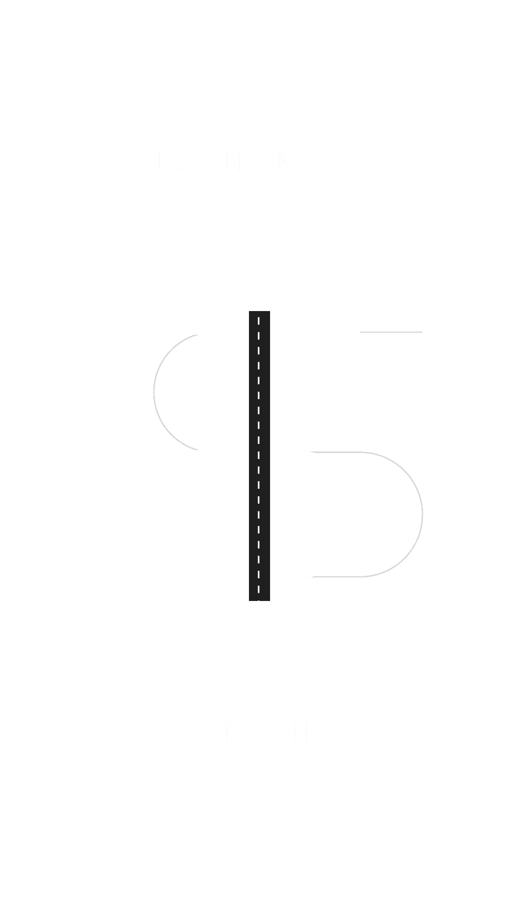 Money based on experience.