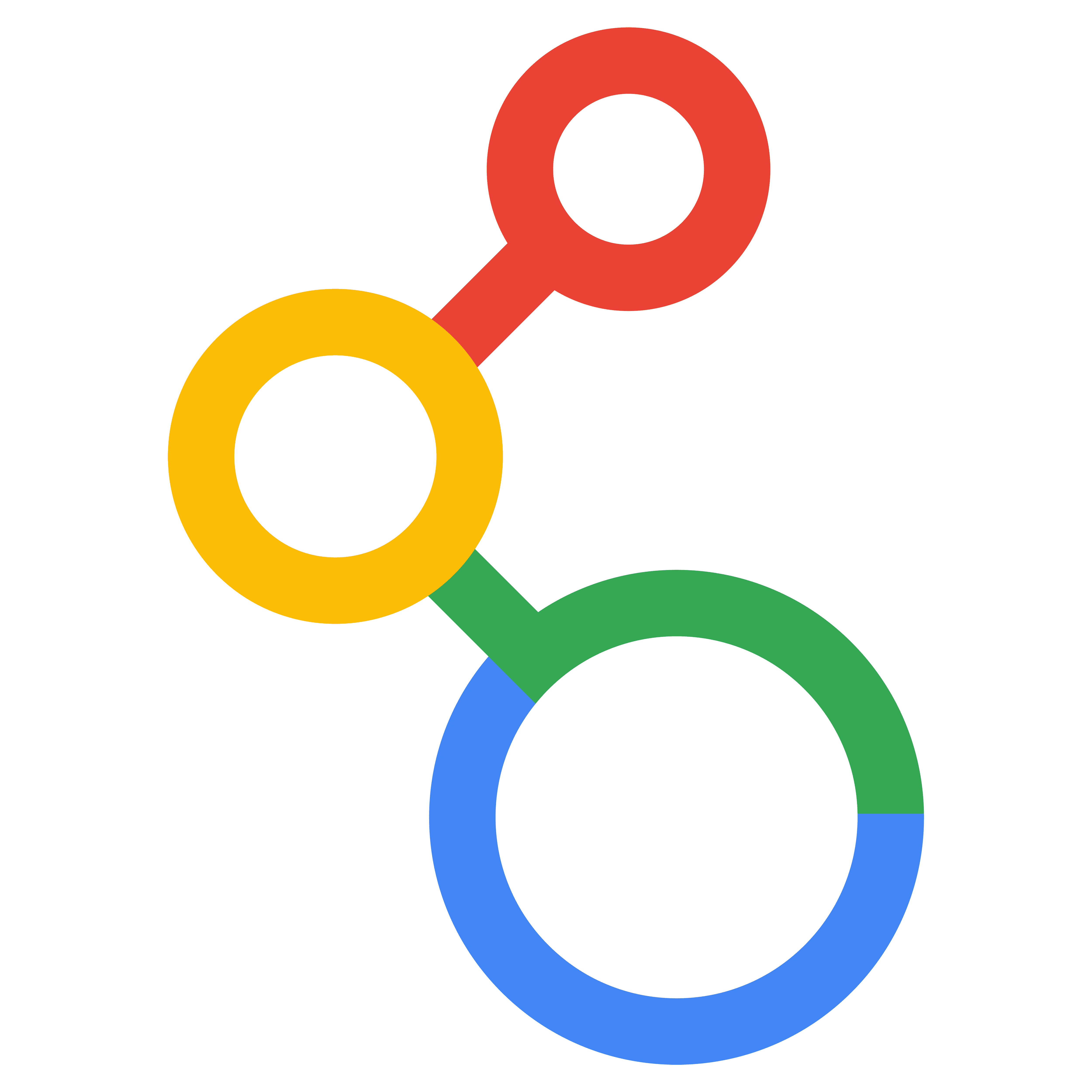 Integration Image