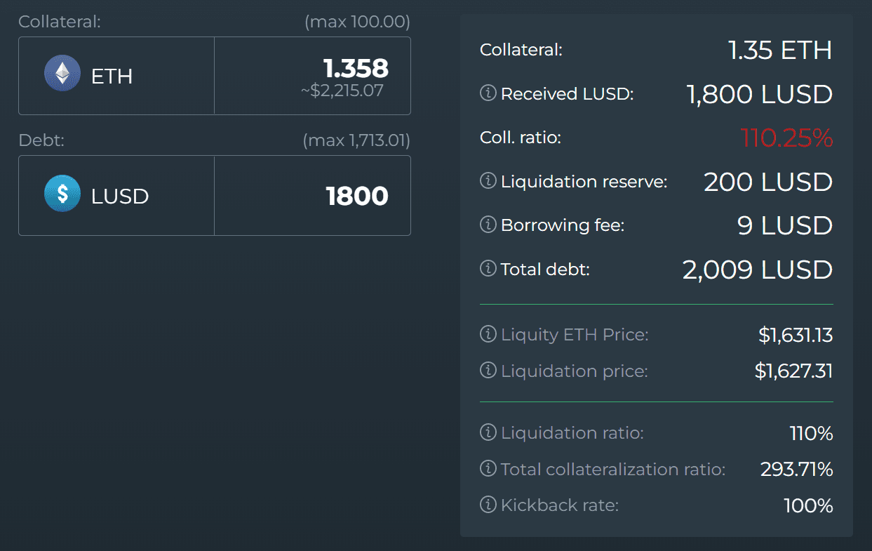 Trove creation demonstration for an understanding fee at the time of borrowing