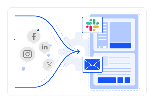 Gmail and Slack icons with graphs, showing competitor insights delivered directly to inbox and Slack.