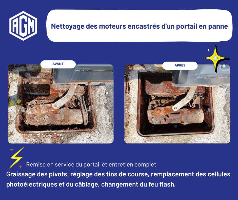 entretien d'un portail motorisé encastré à Villers-sur-Coudun