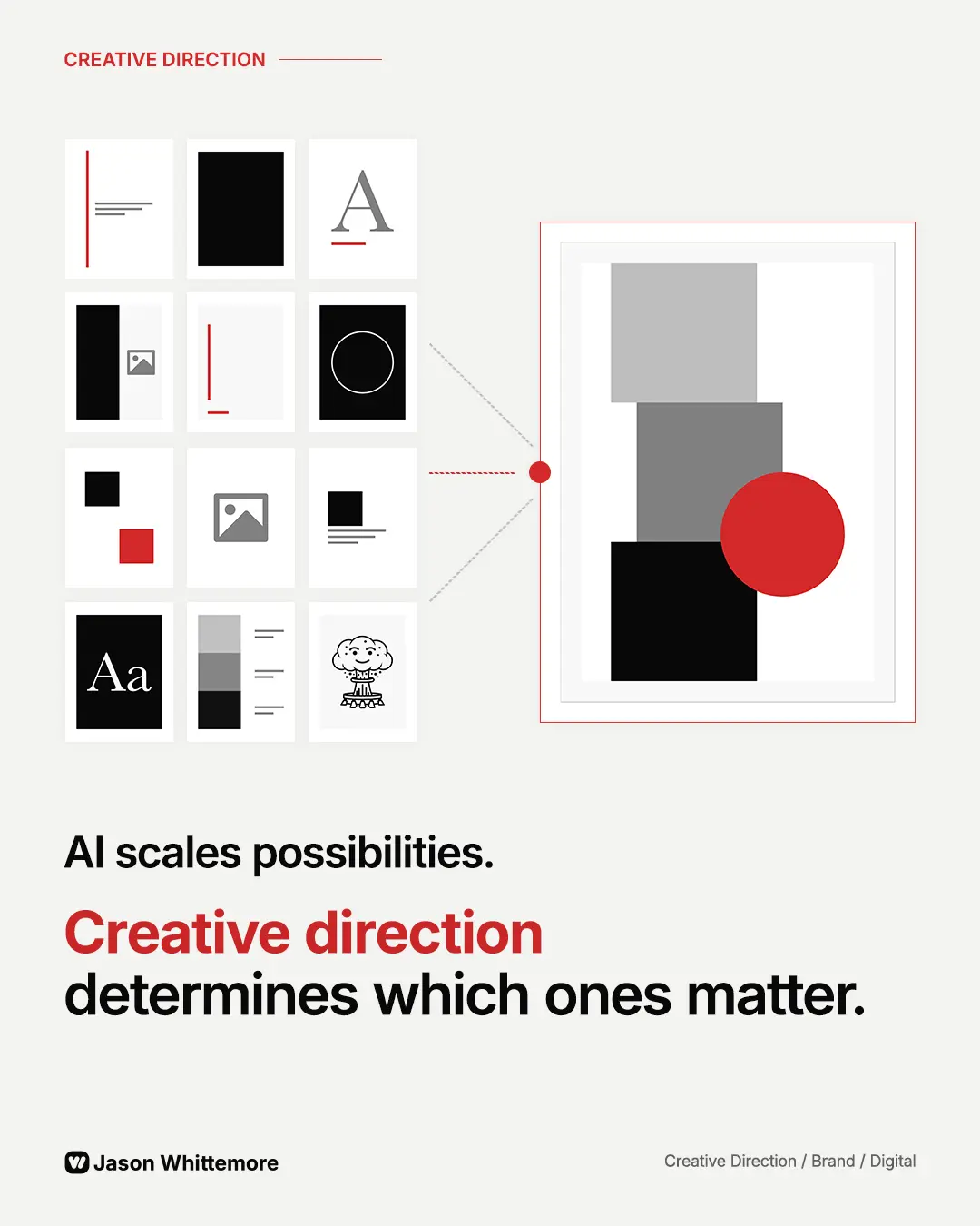 Graphic reading “AI scales possibilities. Creative direction determines which ones matter.”