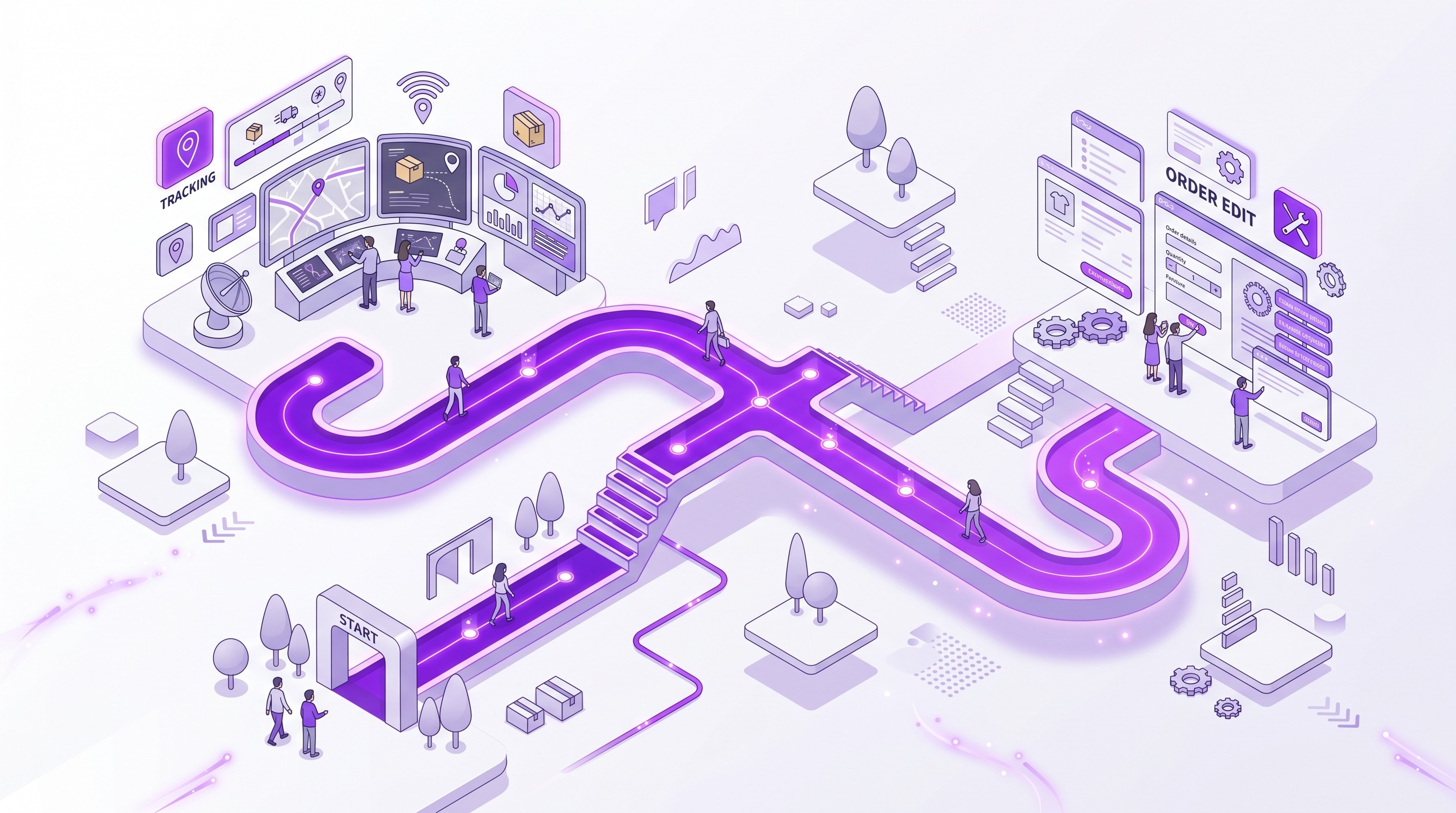 Two post-purchase tools solving different customer problems