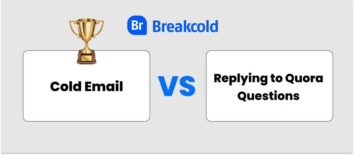 Koude e-mail alternatief versus antwoorden op Quora vragen | Breakcold