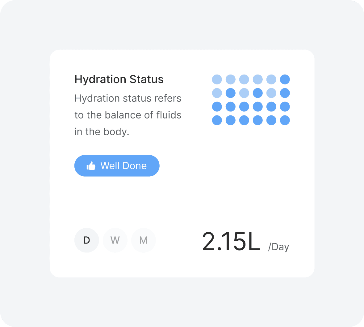 Automated AI patient data management