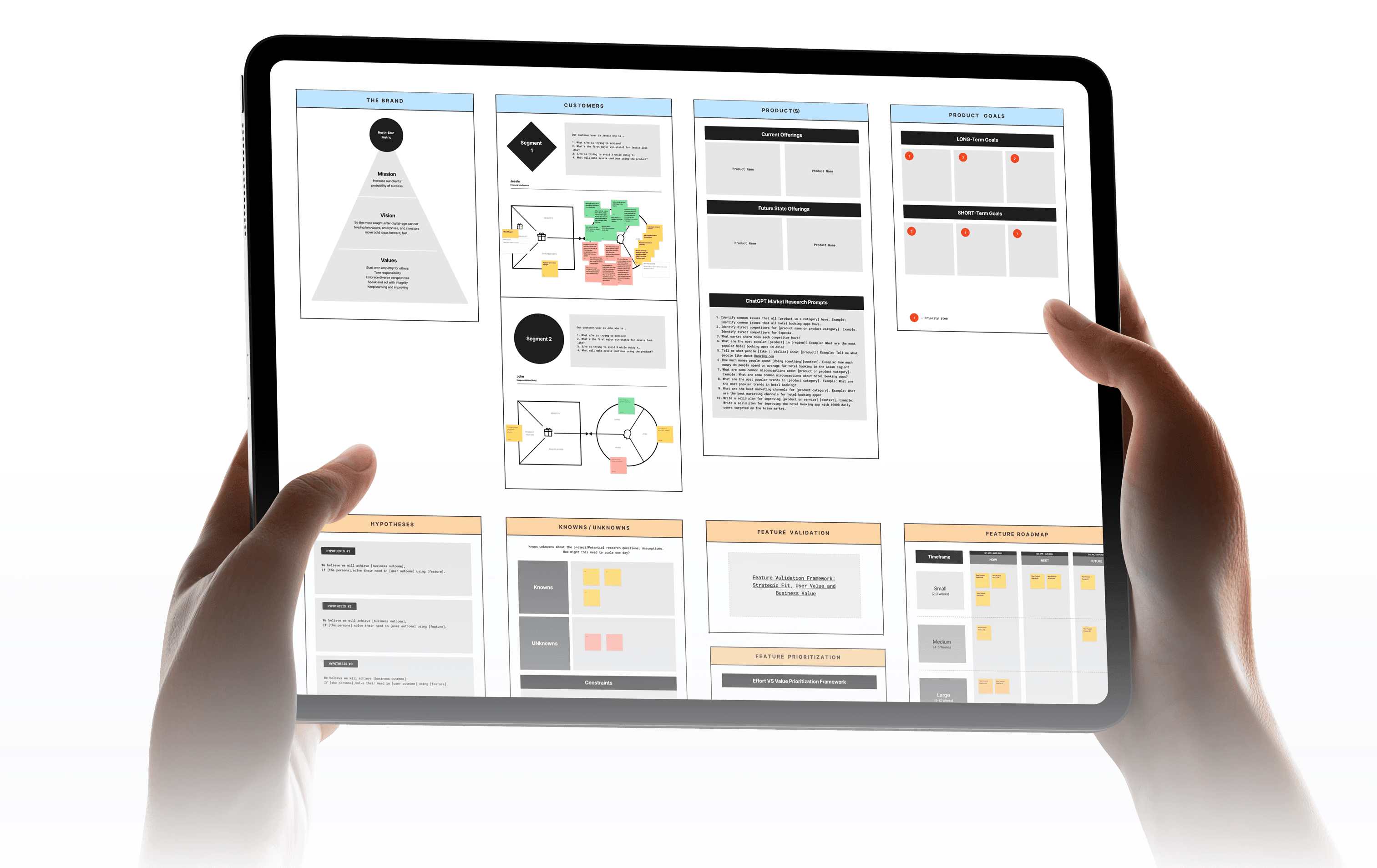 ux template, figma