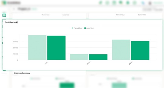 Dashboard Reporting | Kanna
