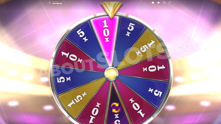 Ultra Rich (Red Tiger) - exemple de Wheel Bonus