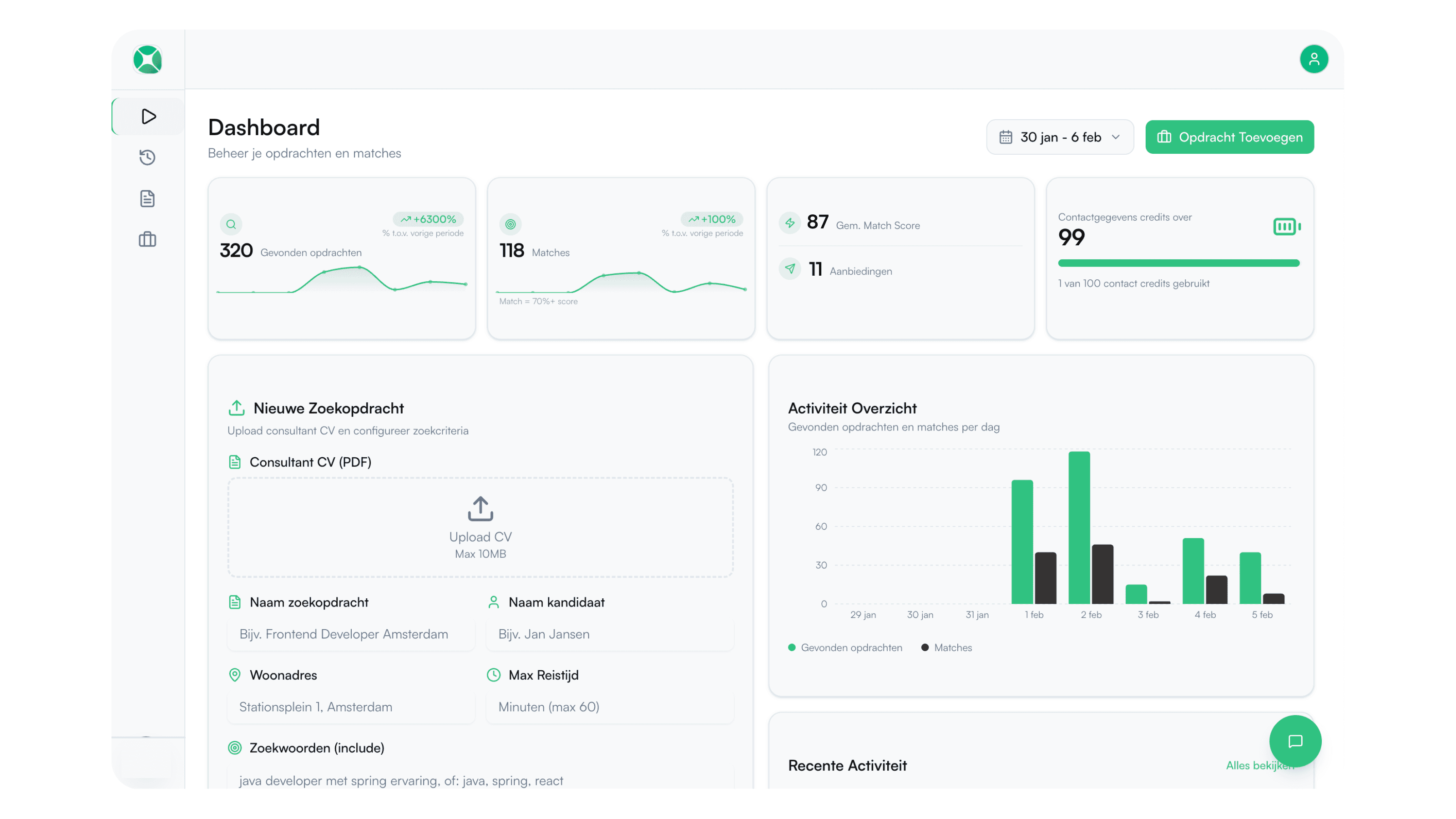 Business dashboard showing revenue, deals, customer list, growth chart, and new activity.