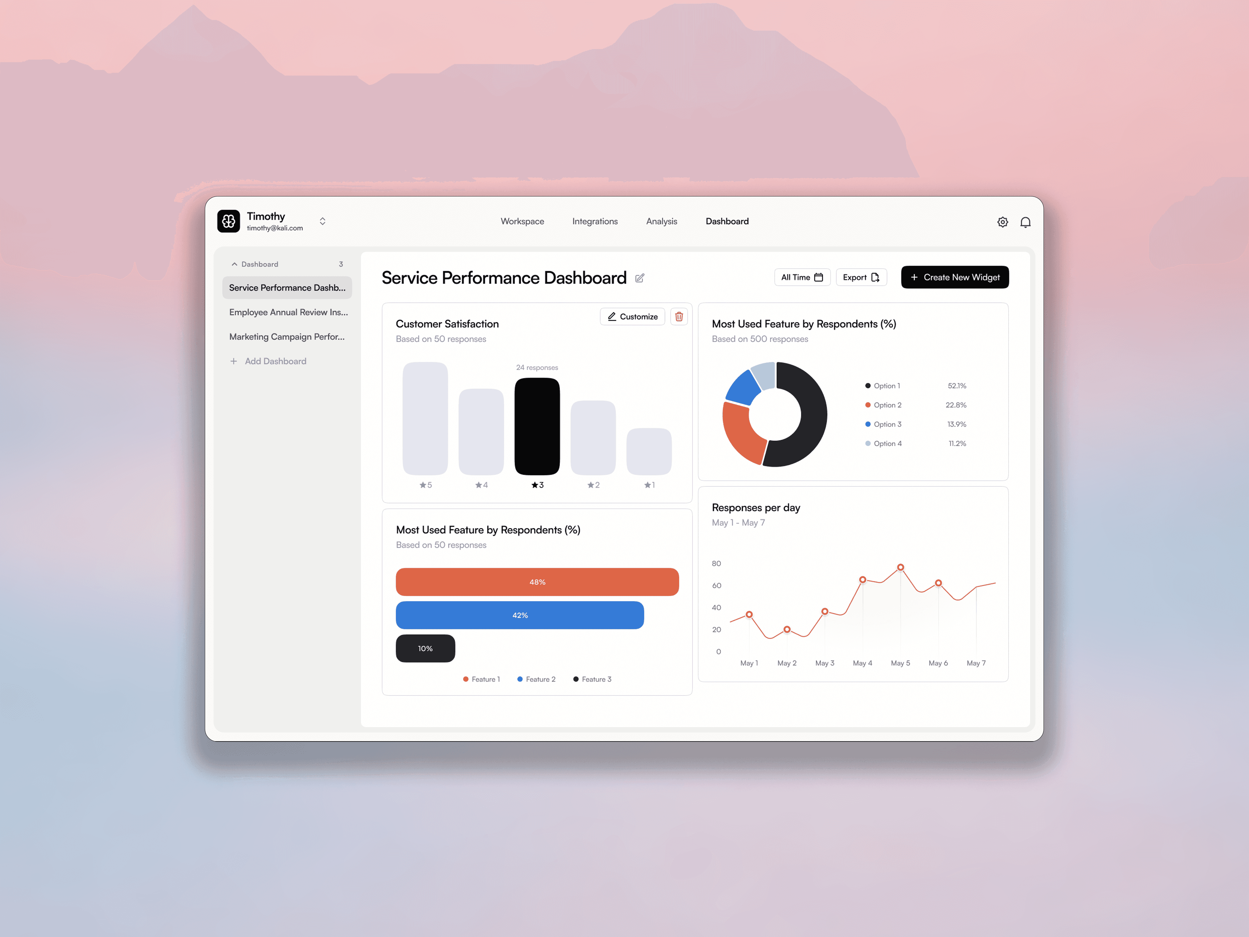 A surreal image of a person in motion, holding flowers in a field with a futuristic circular structure in the background.