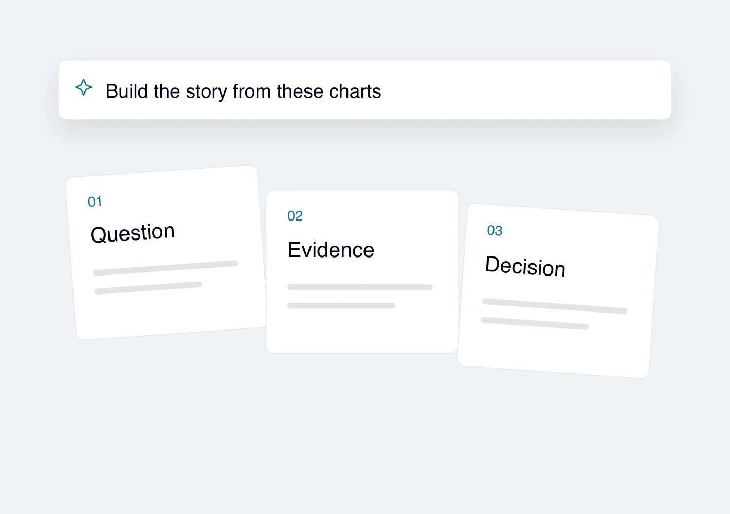 Review the plan before the deck