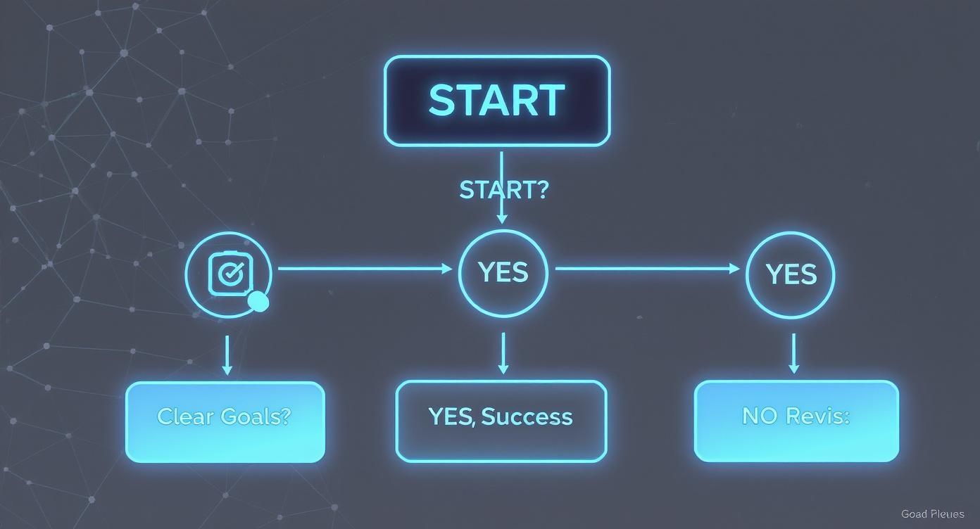 Infographic about studio portrait photographers