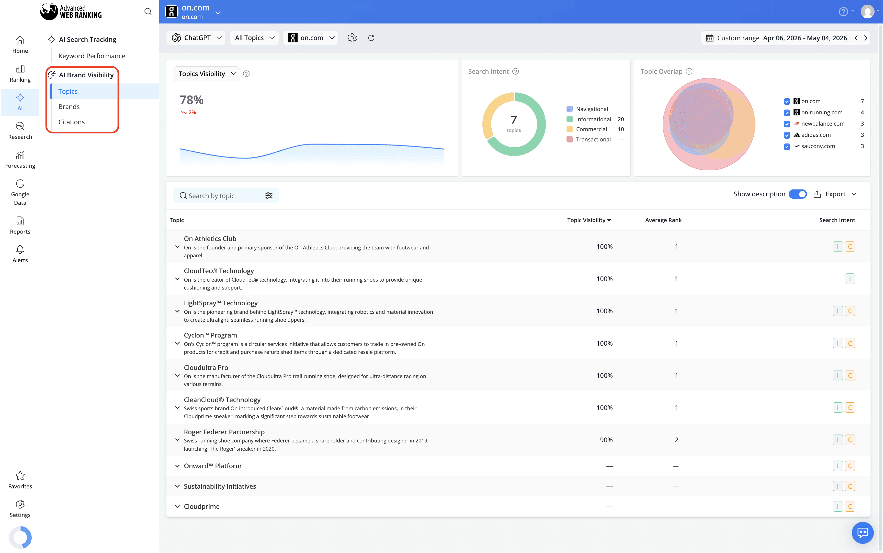get-insights-on-your-brand-visibility-in-ai-search
