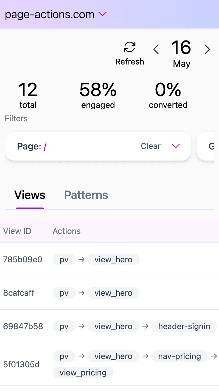 Page Actions Dashboard example
