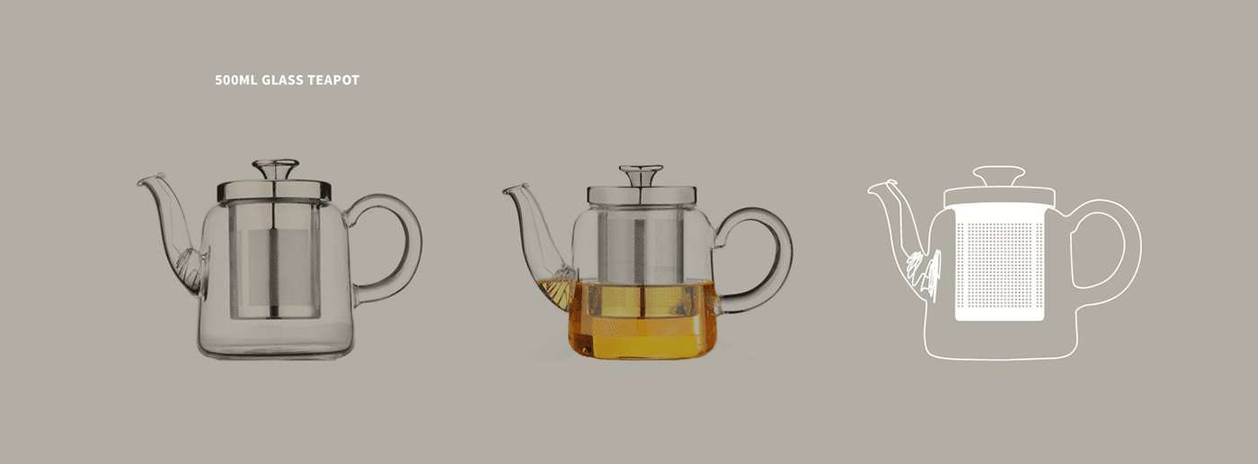 Responsive Image