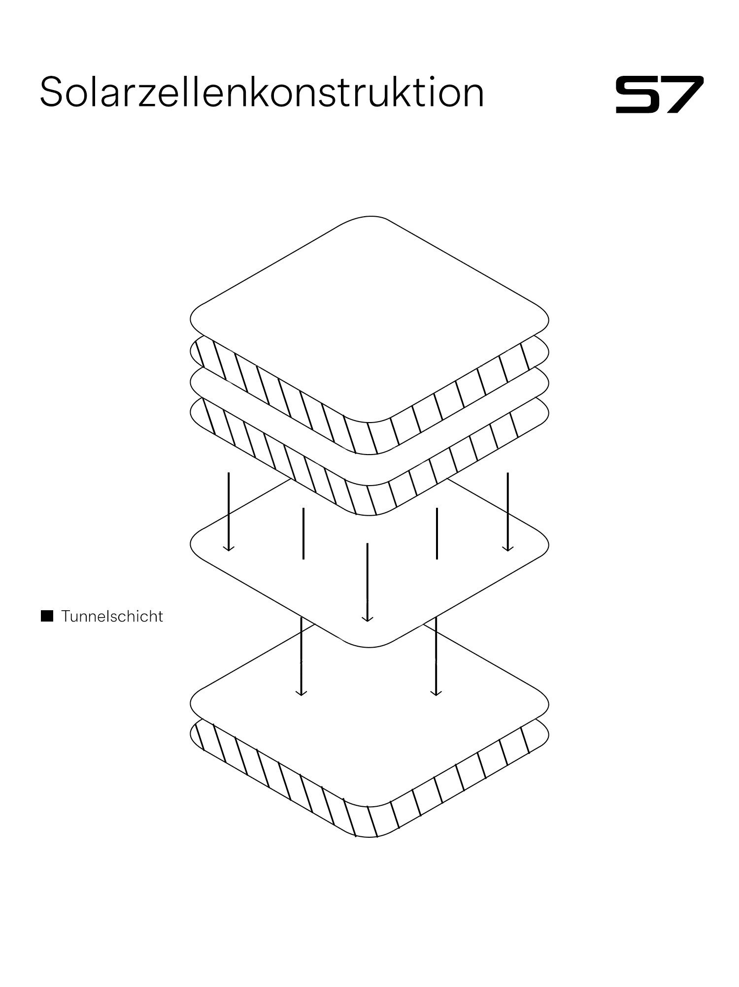 Dom Pérignon vineyards from the sky