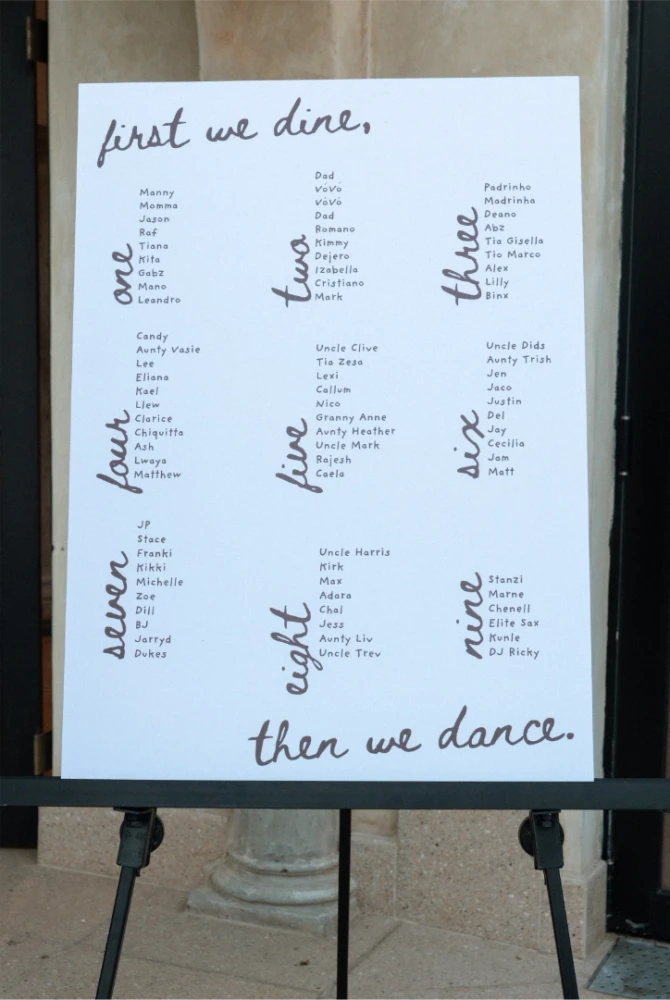 Seating chart 
