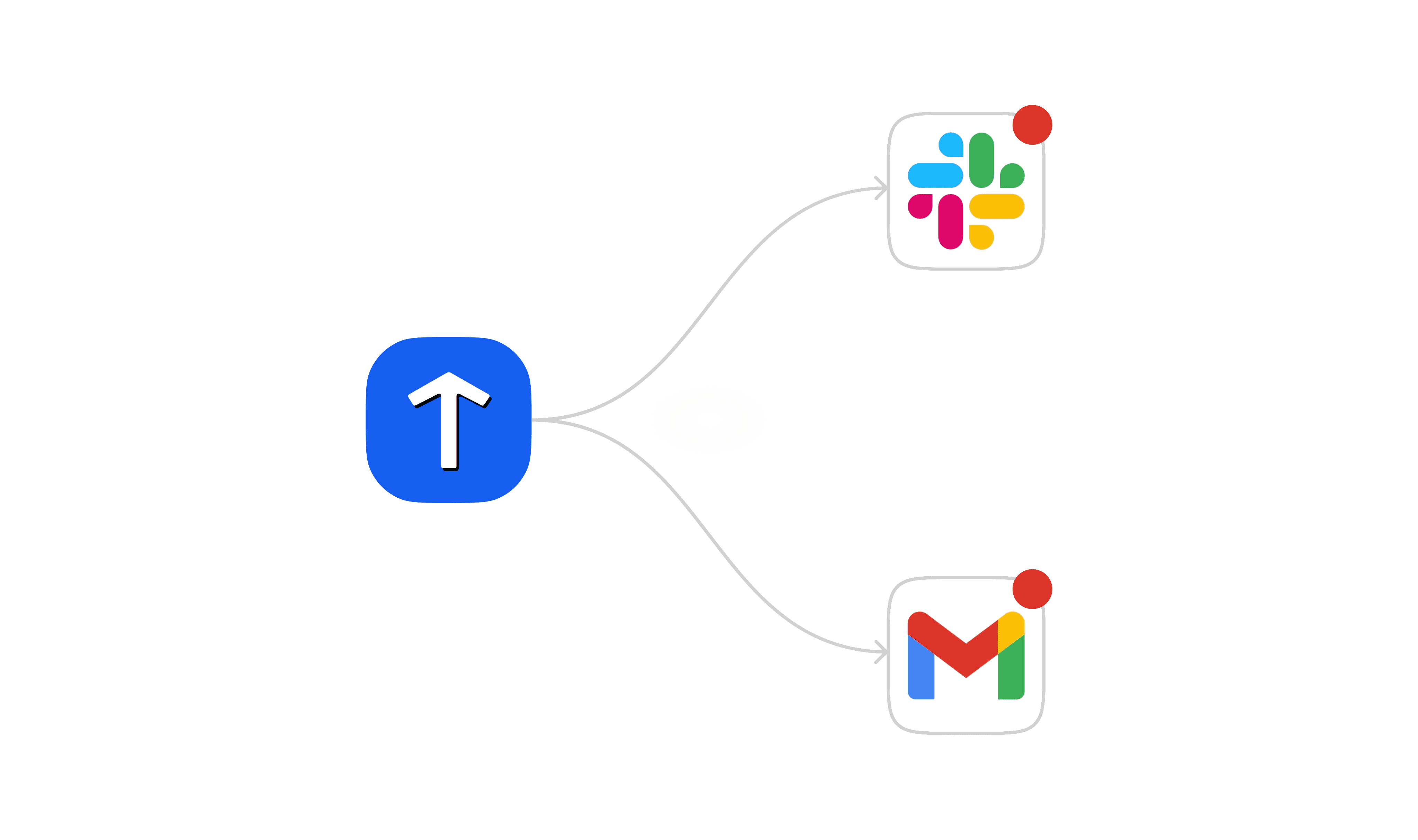 flexible custom workflow