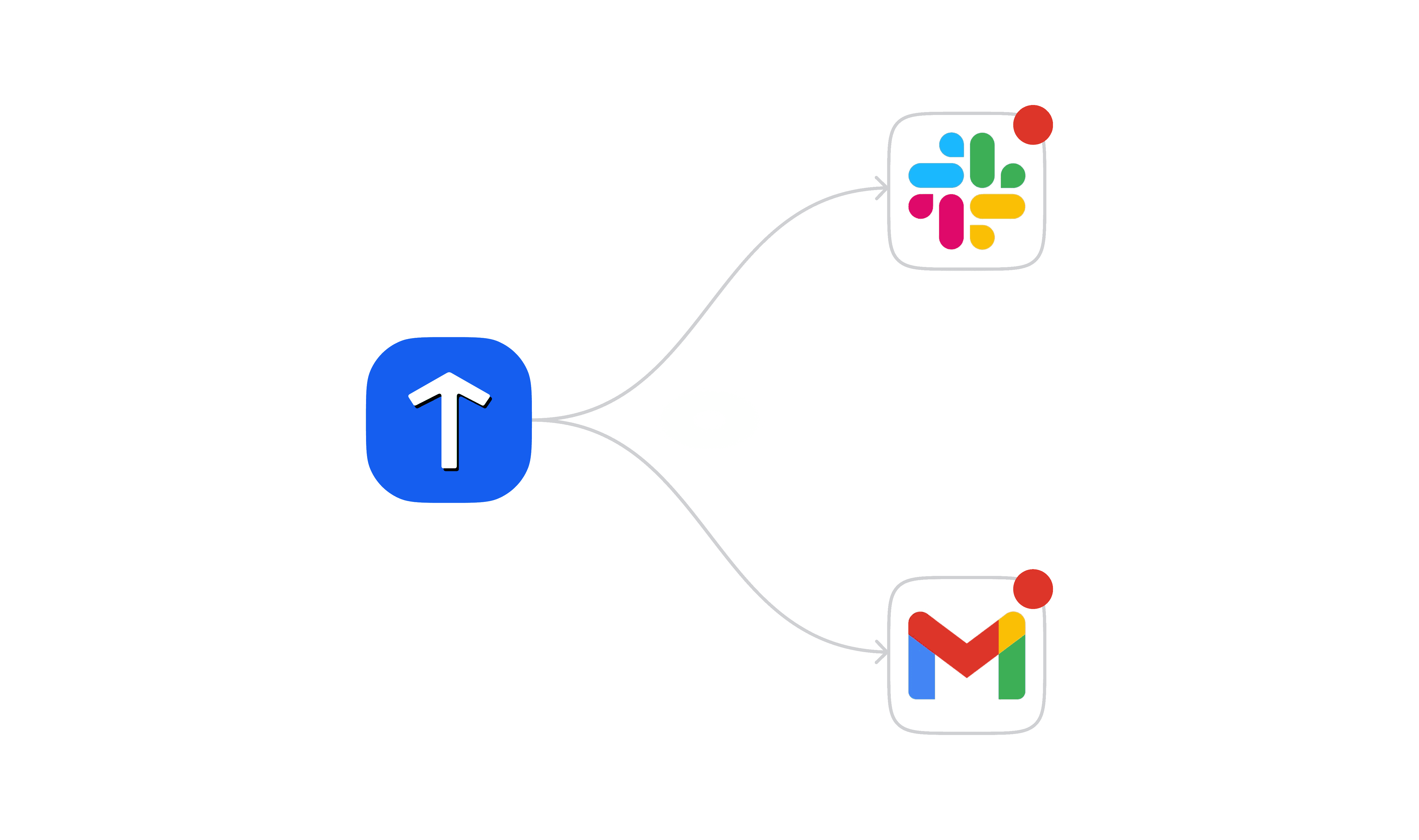 flexible custom workflow