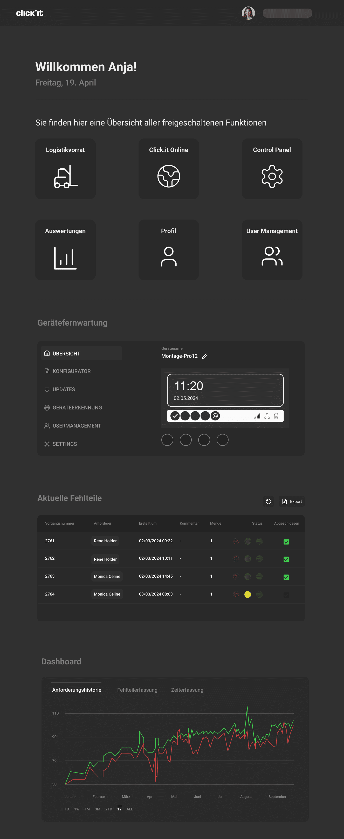 Tablet-Bildschirm, der eine Verwaltungssoftware mit verschiedenen Reitern und einer Liste von Benutzern und deren Rollen darstellt.