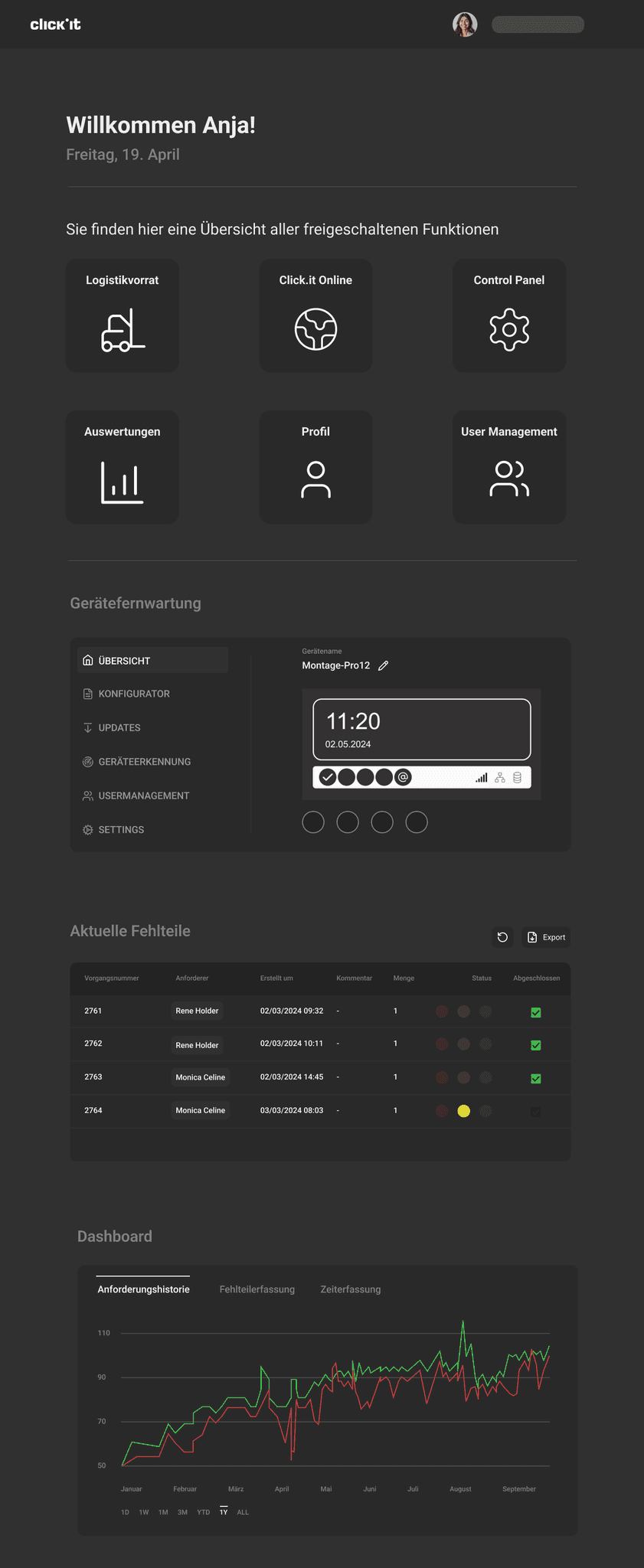 Tablet-Bildschirm, der eine Verwaltungssoftware mit verschiedenen Reitern und einer Liste von Benutzern und deren Rollen darstellt.