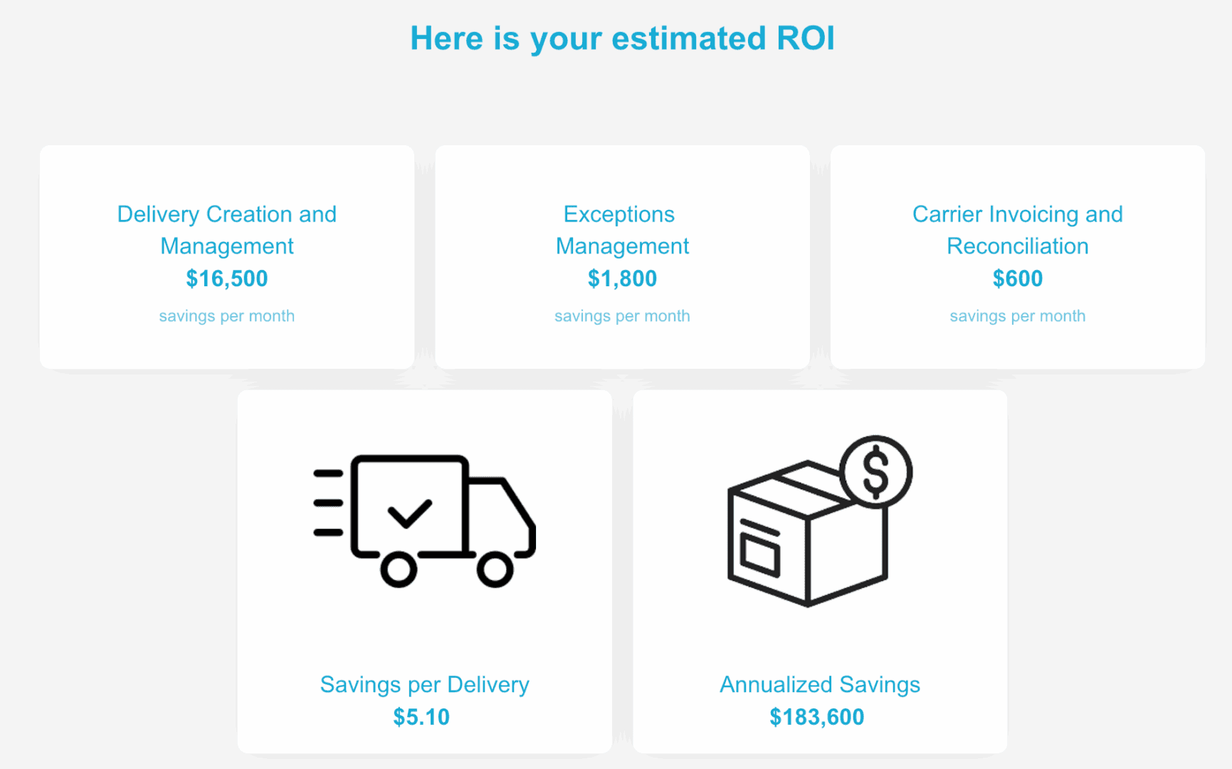Marketing Spotlight: Exploring OneRail’s Marketing and Sales strategies