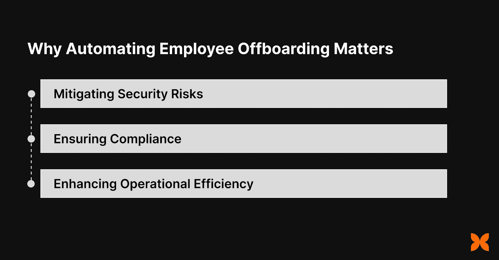 Why Automating Employee Offboarding Matters