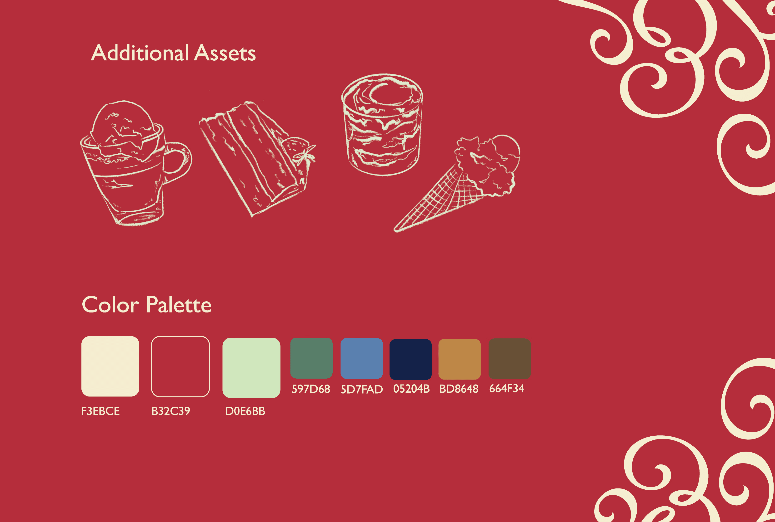 Allettare style guide