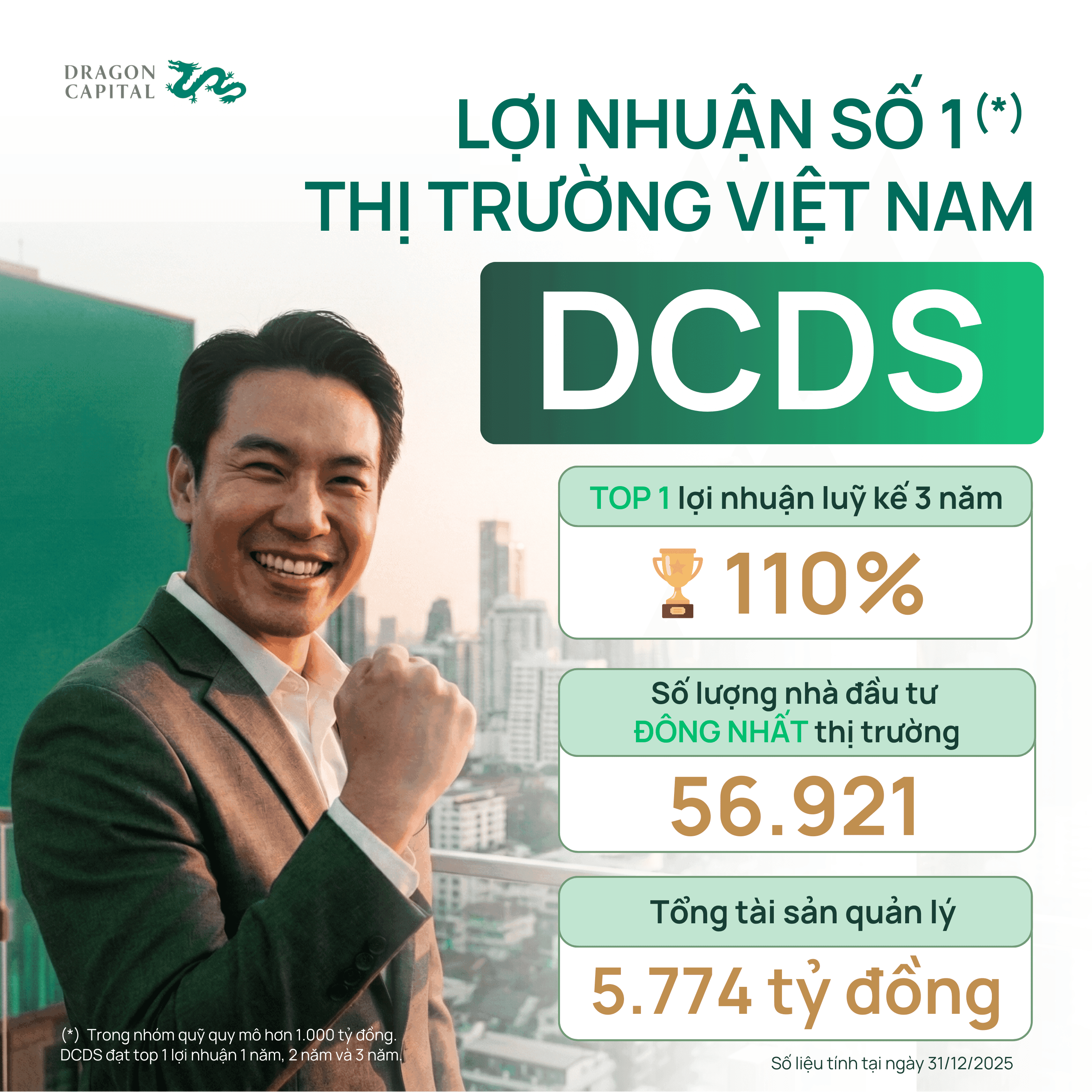 DCDS - Quỹ mở lợi nhuận số 1 thị trường Việt Nam