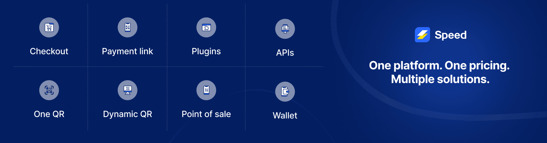 Speed a bitcoin payment processor who accept bitcoin payment