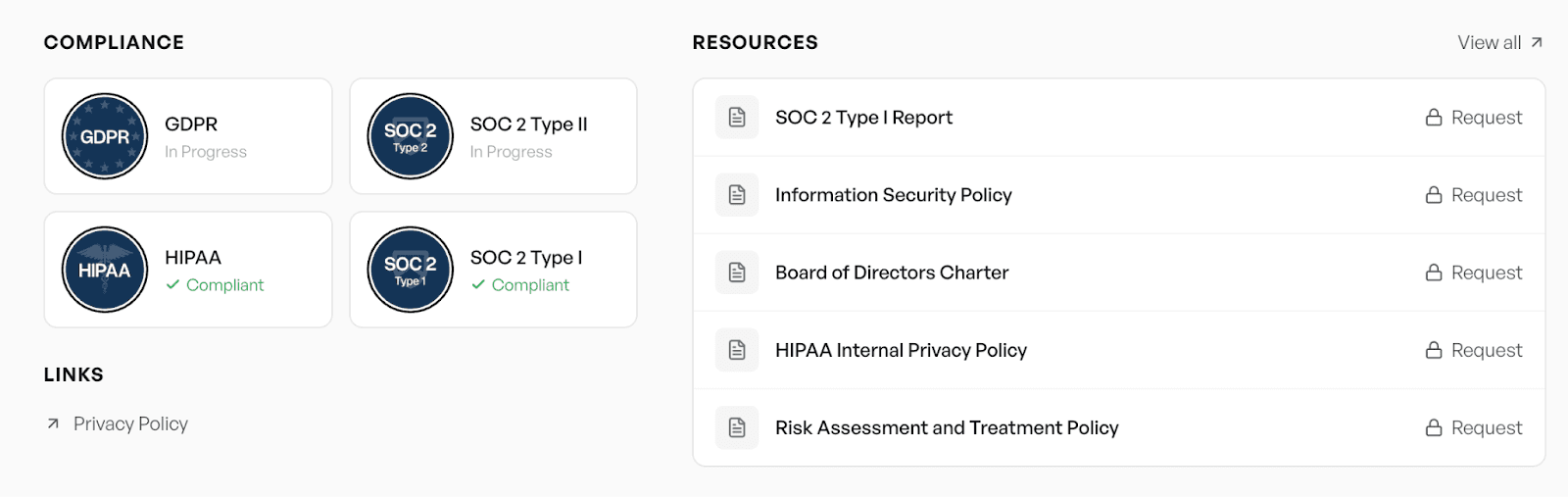 Mem0 security compliance documentation