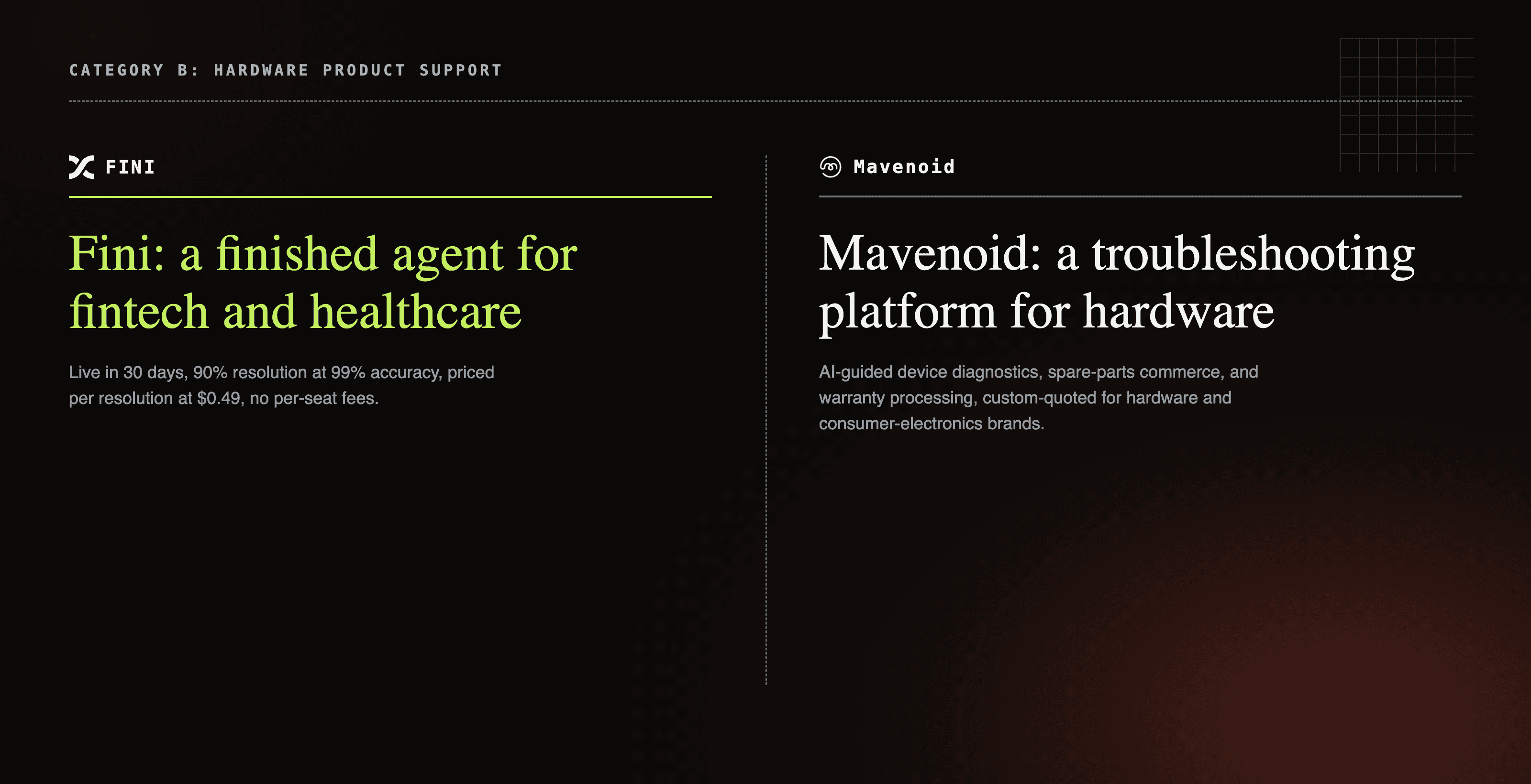 Mavenoid hardware troubleshooting platform card next to Fini’s finished fintech and healthcare AI agent card