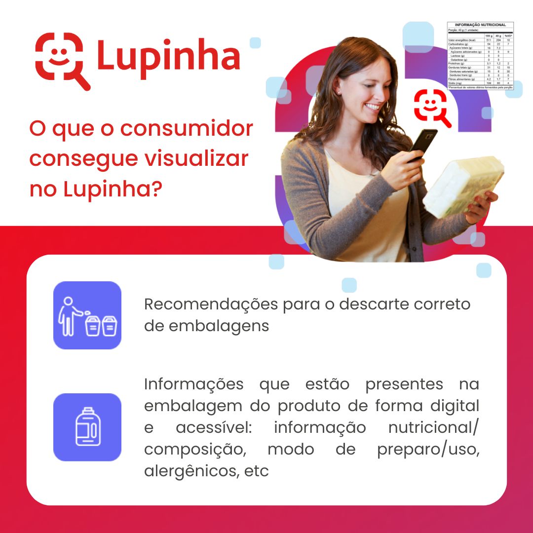 Lupinha