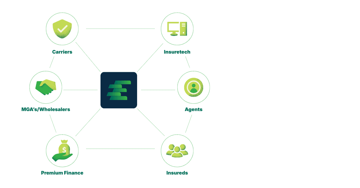 Insurance Premium Collection Process - epaypolicy best end to