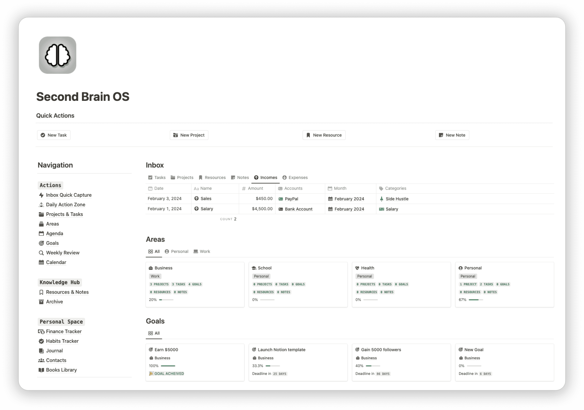 Notion Second Brain Template