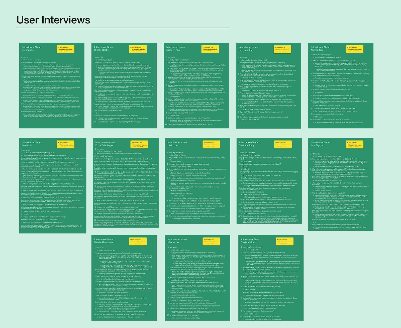 VLABS user interviews' consolidation.