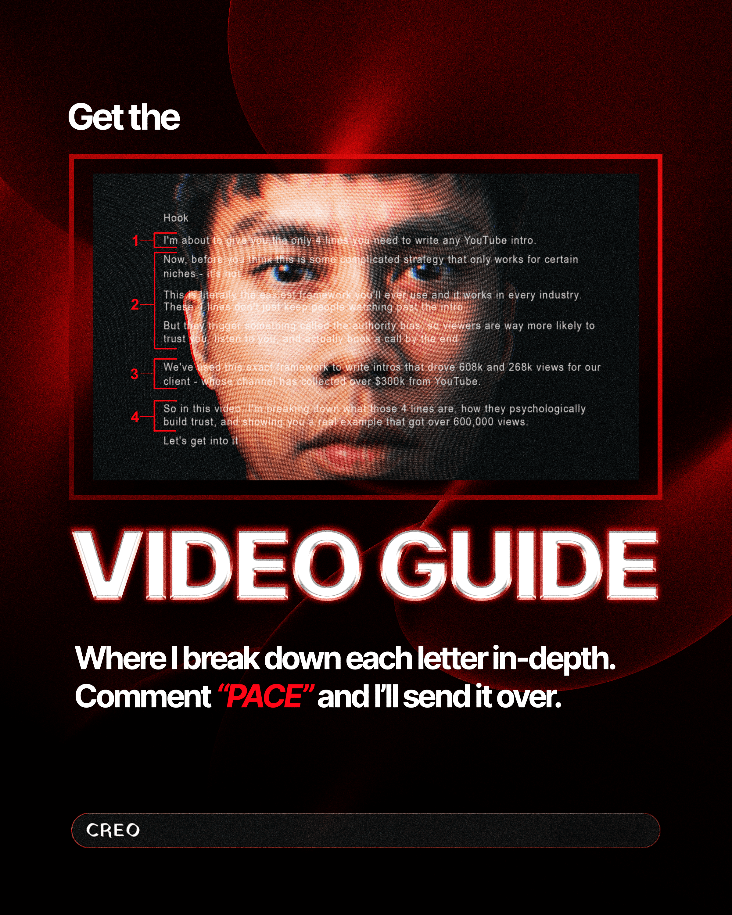 YouTube marketing video guide design showing psychological hooks for sports content creators
