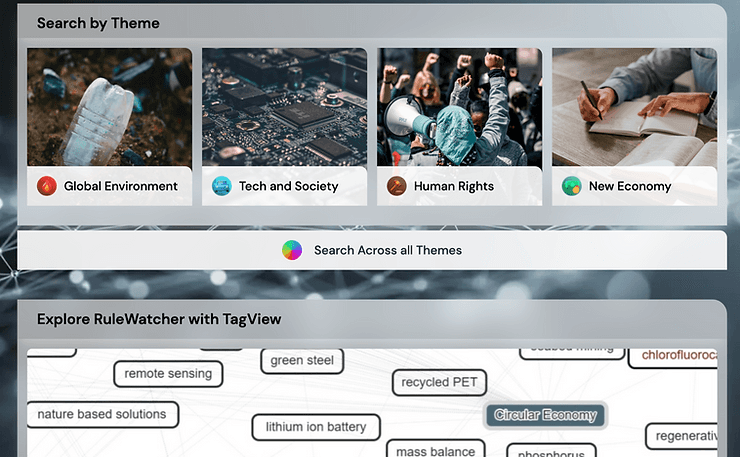 Figure 1 : “Search by Theme” Interface in the RuleWatcher Dashboard