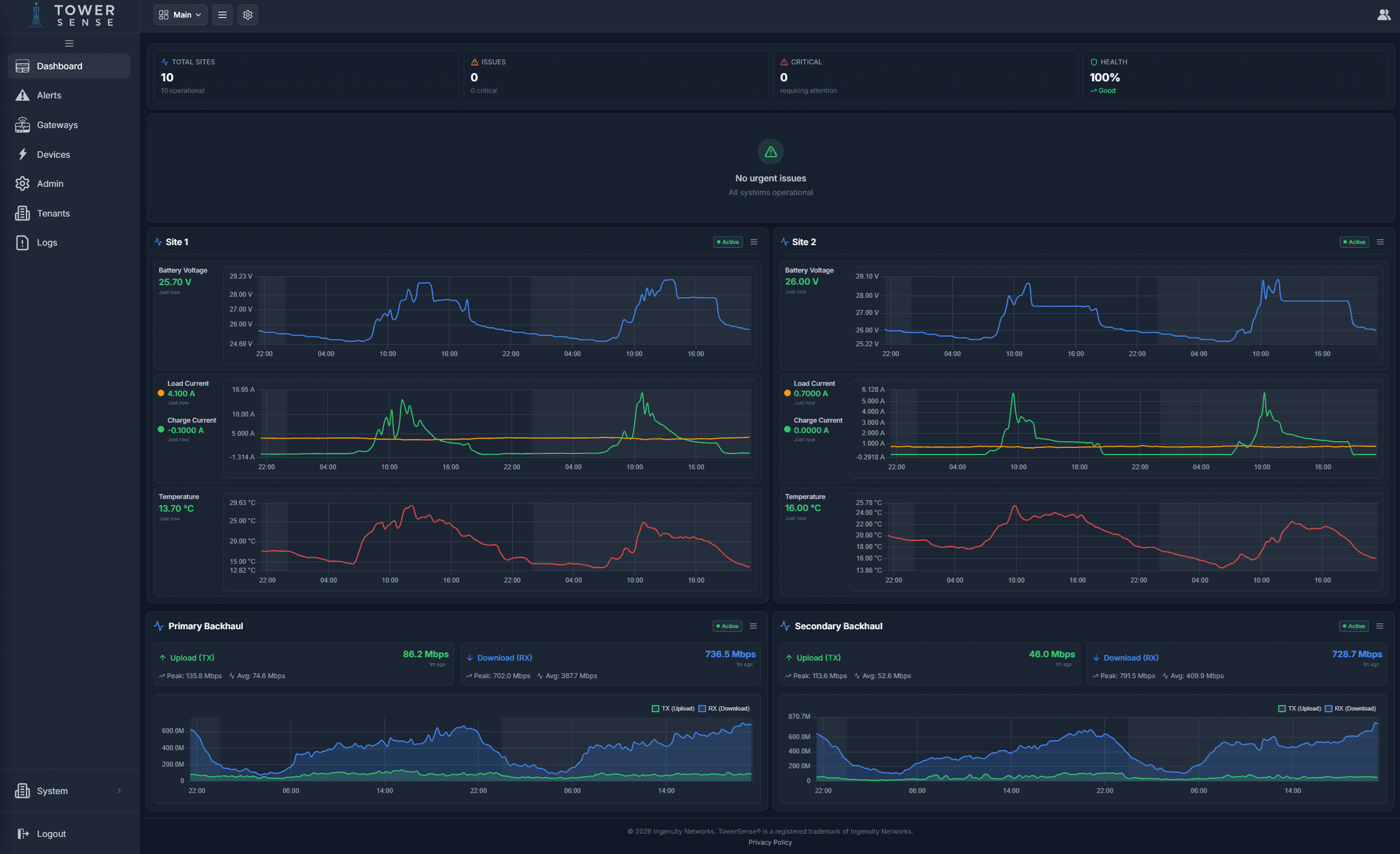 crypto-platform-dashboard