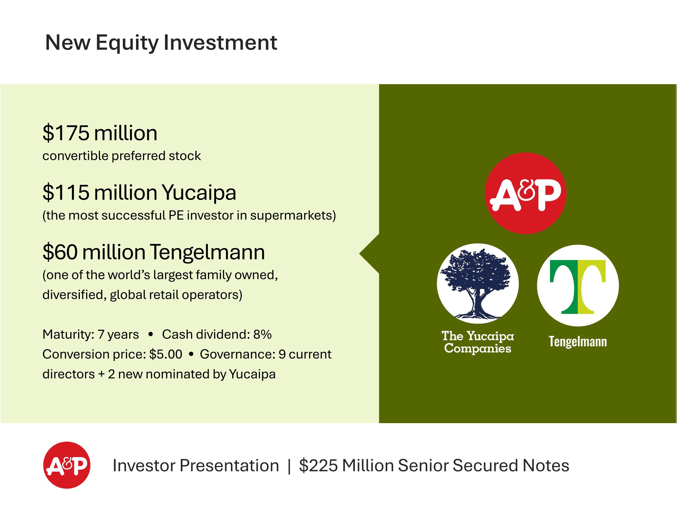 A&P supermarket New Equity investment