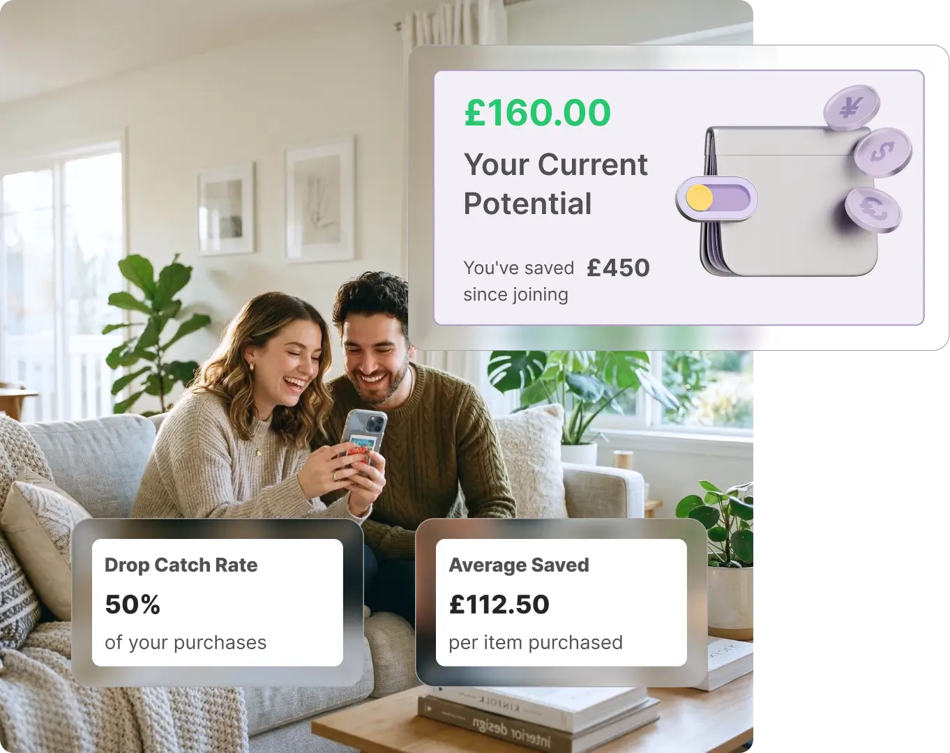 Couple sitting together on a sofa, one holding a phone, with Whisprice savings dashboard overlays showing current potential of £160.00, total saved of £450 since joining, a drop catch rate of 50%, and average saved of £112.50 per item purchased.