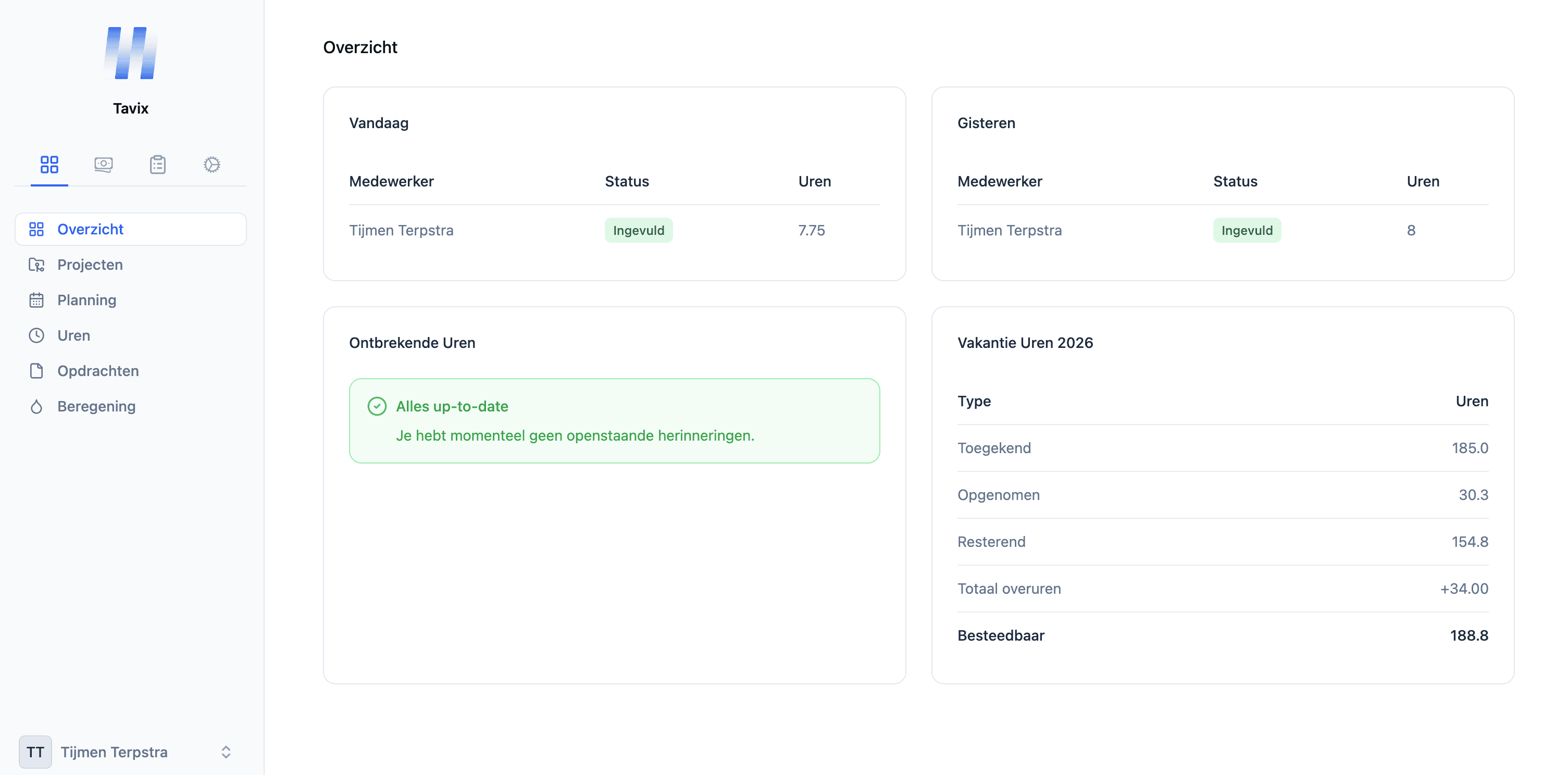 An image of Dreelio's dashboard