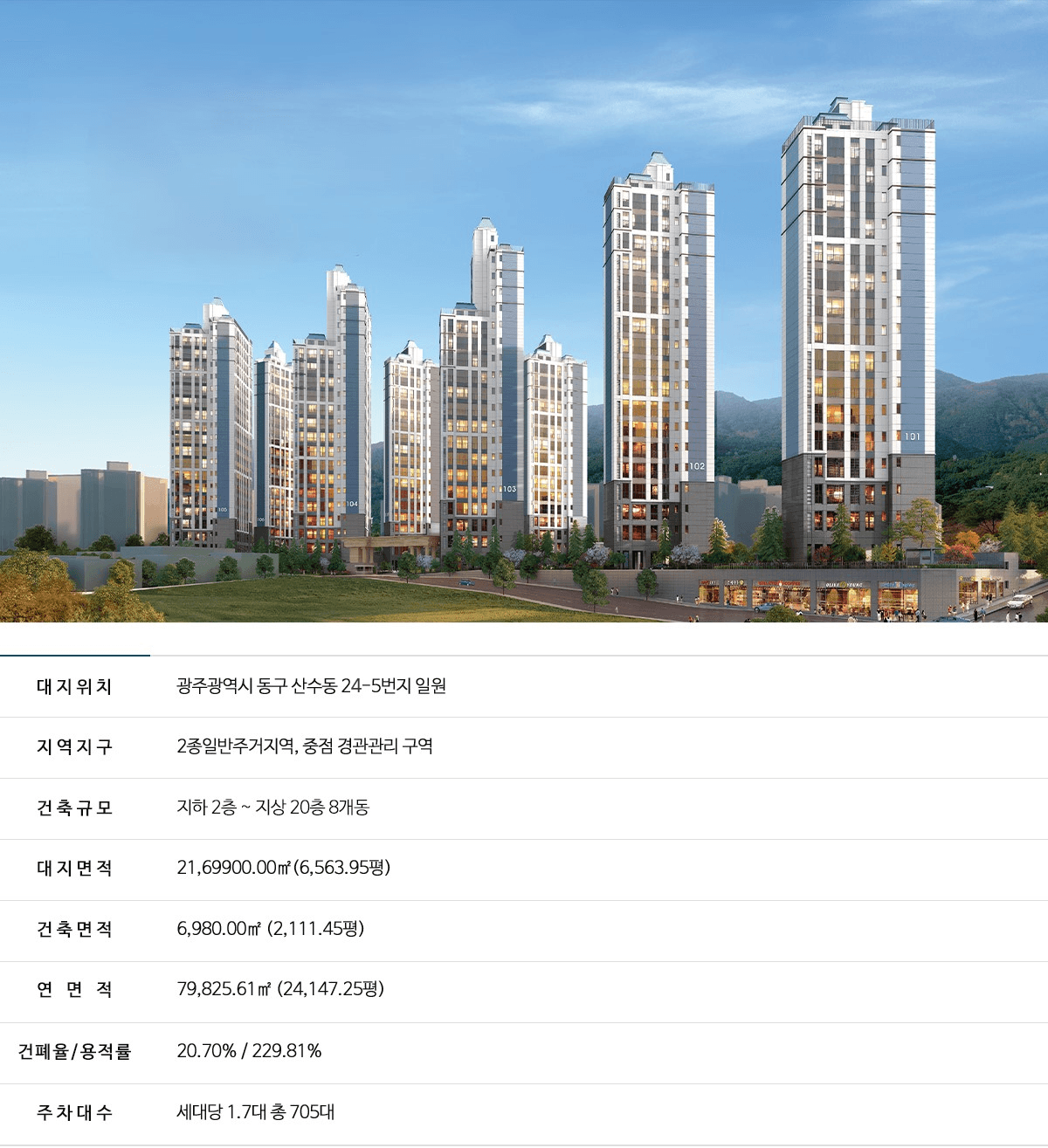 중외공원 힐스테이트 사업개요 이미지