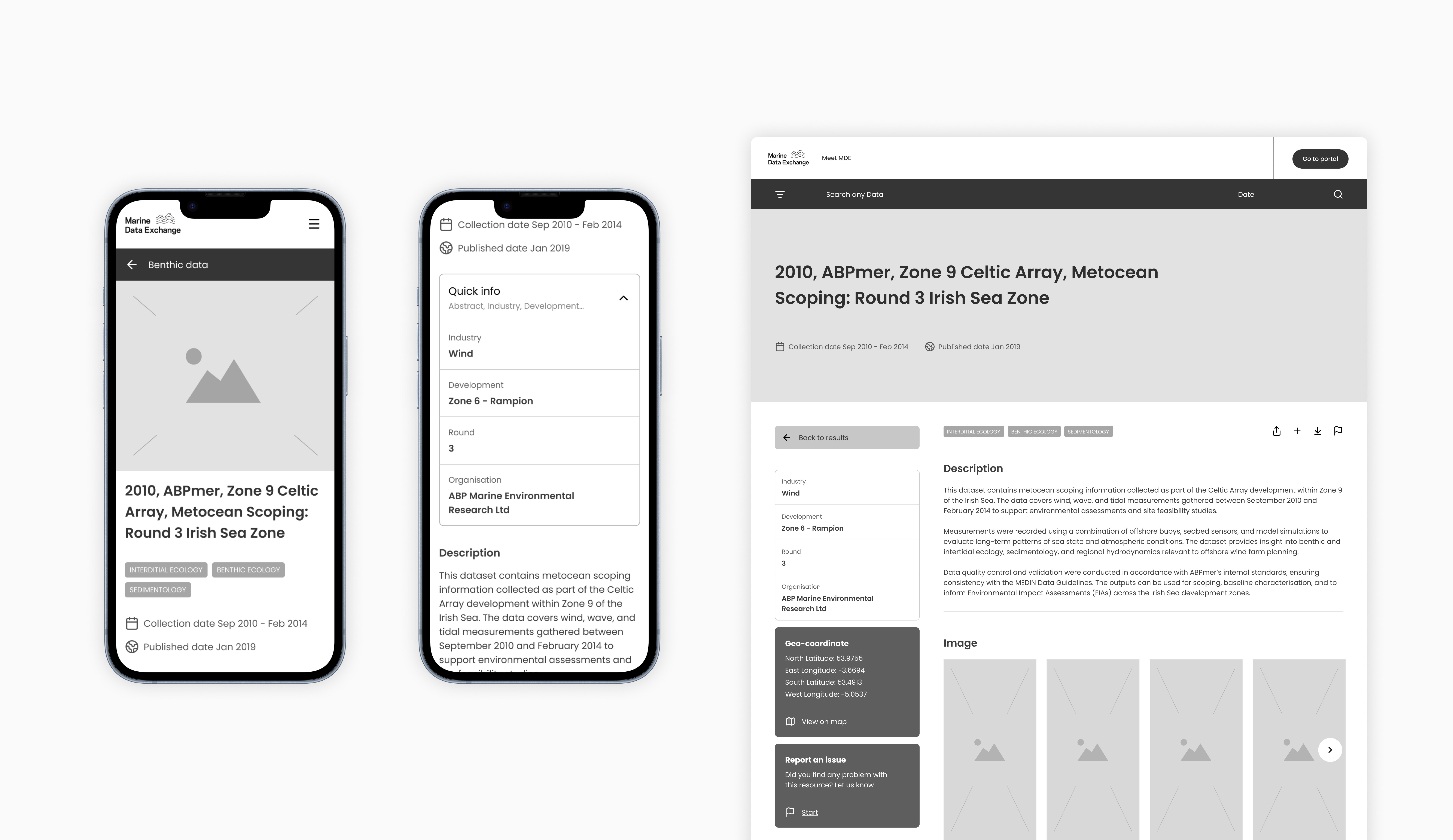 Information architecture of DAZN’s PPV module, highlighting navigation and access paths across screens.