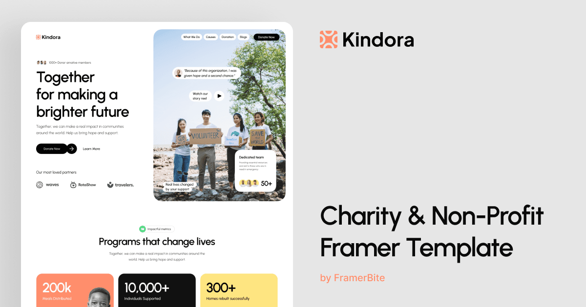 Kindora preview 4
