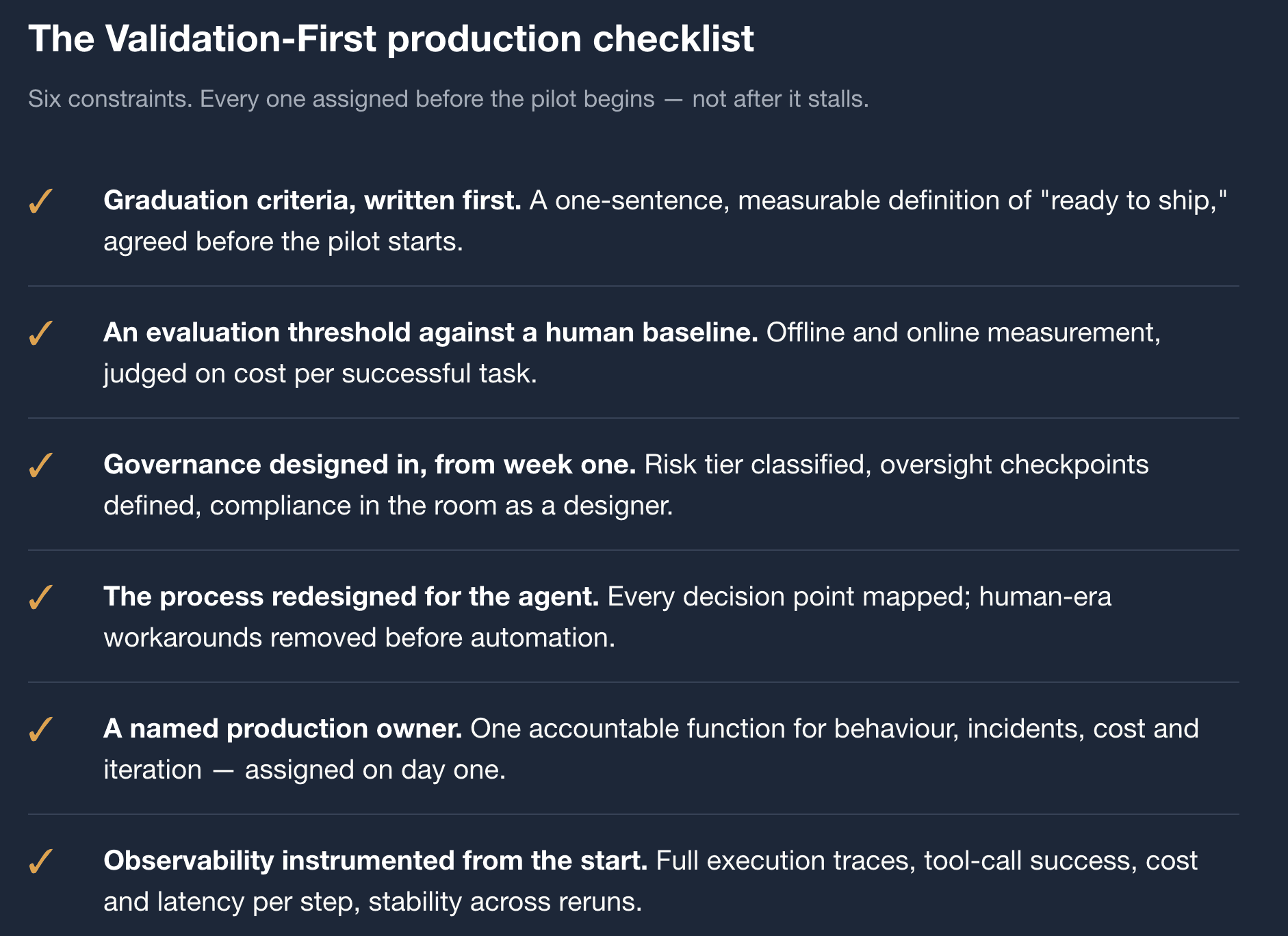 AI Projects Validation First Production Checklist - The Agentics Co.
