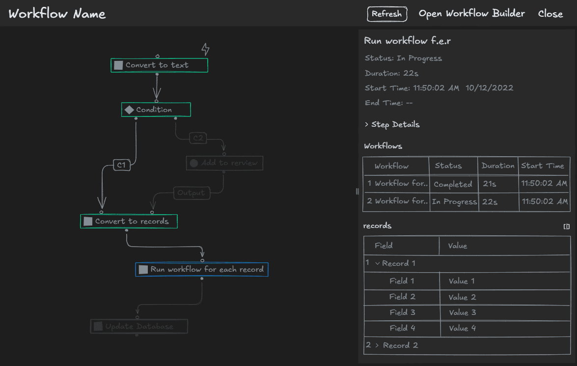 Low fidelity workflow step view wireframe showing record-level progress for active step