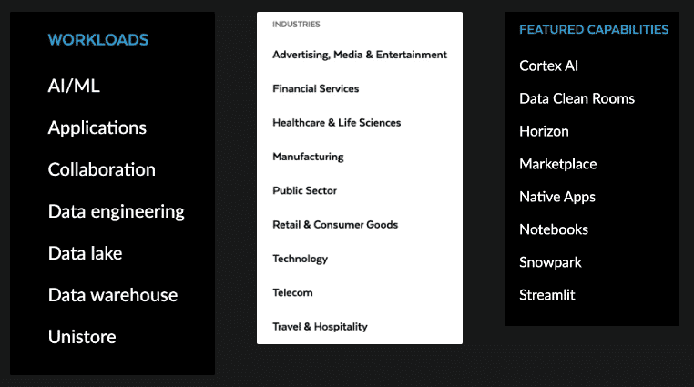 Snowflake Marketing Spotlight: services, industries, and features