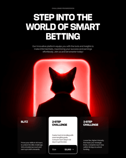 TheFundedBetter call to action and pricing plans design