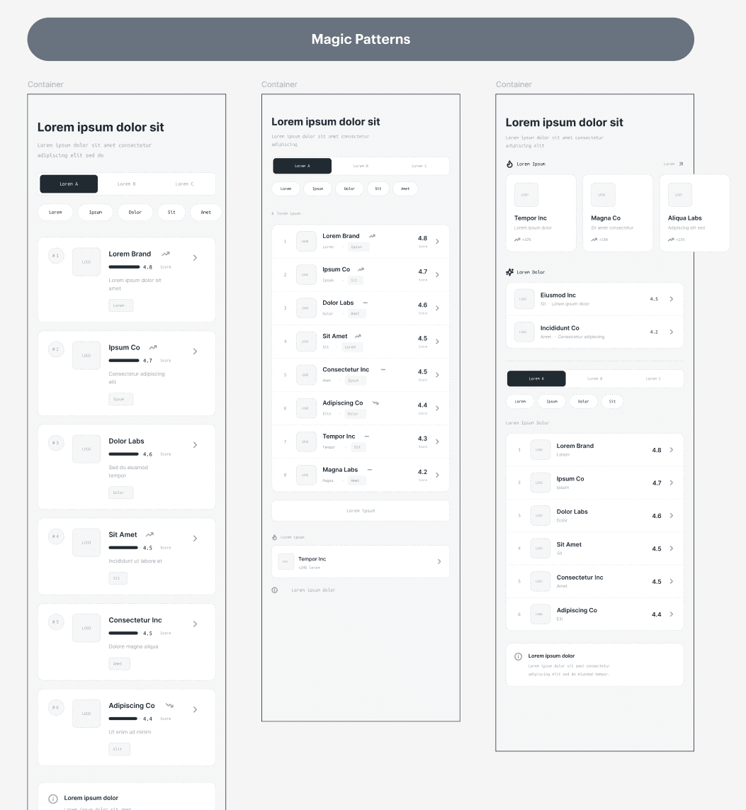 [Screenshot: Magic Patterns wireframe brought into Figma and rebuilt with the design system]